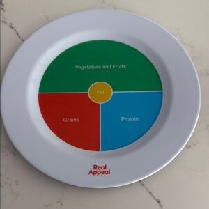 Real Appeal Portion Control Plate